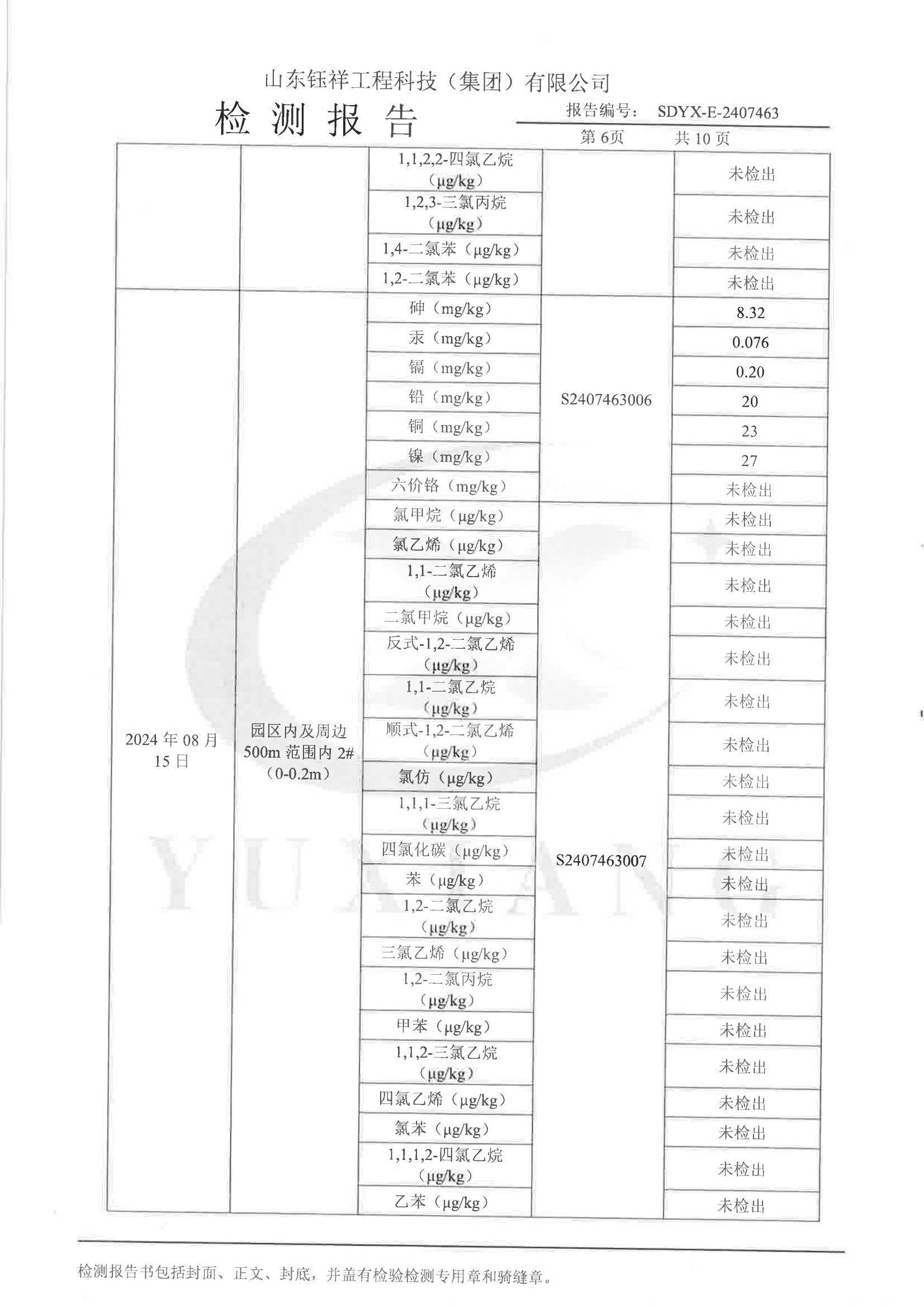 2407463力諾集團(tuán)股份有限公司_06.png